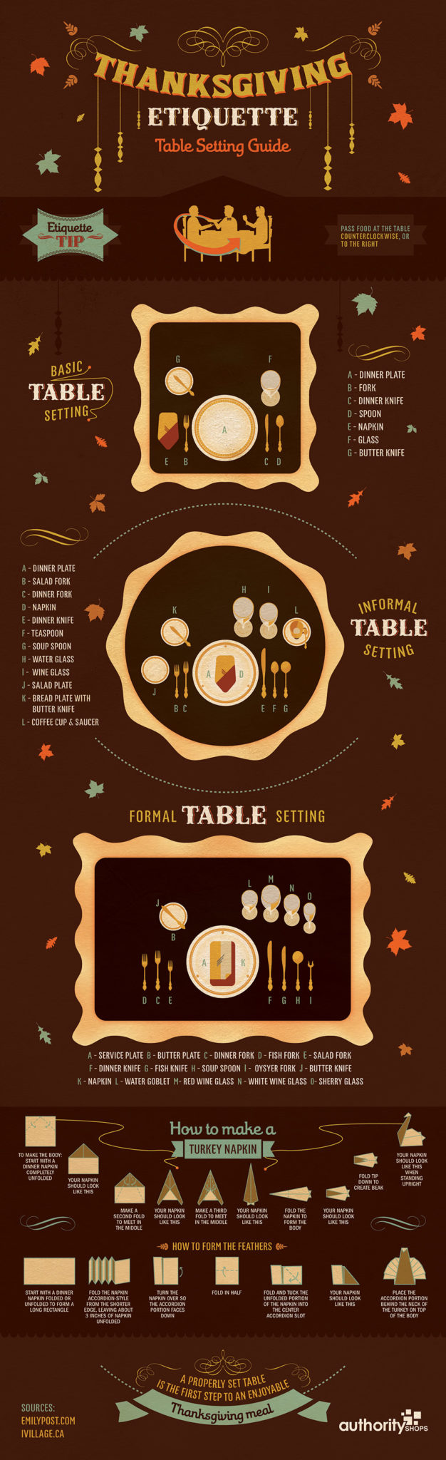 How to set your Thanksgiving table