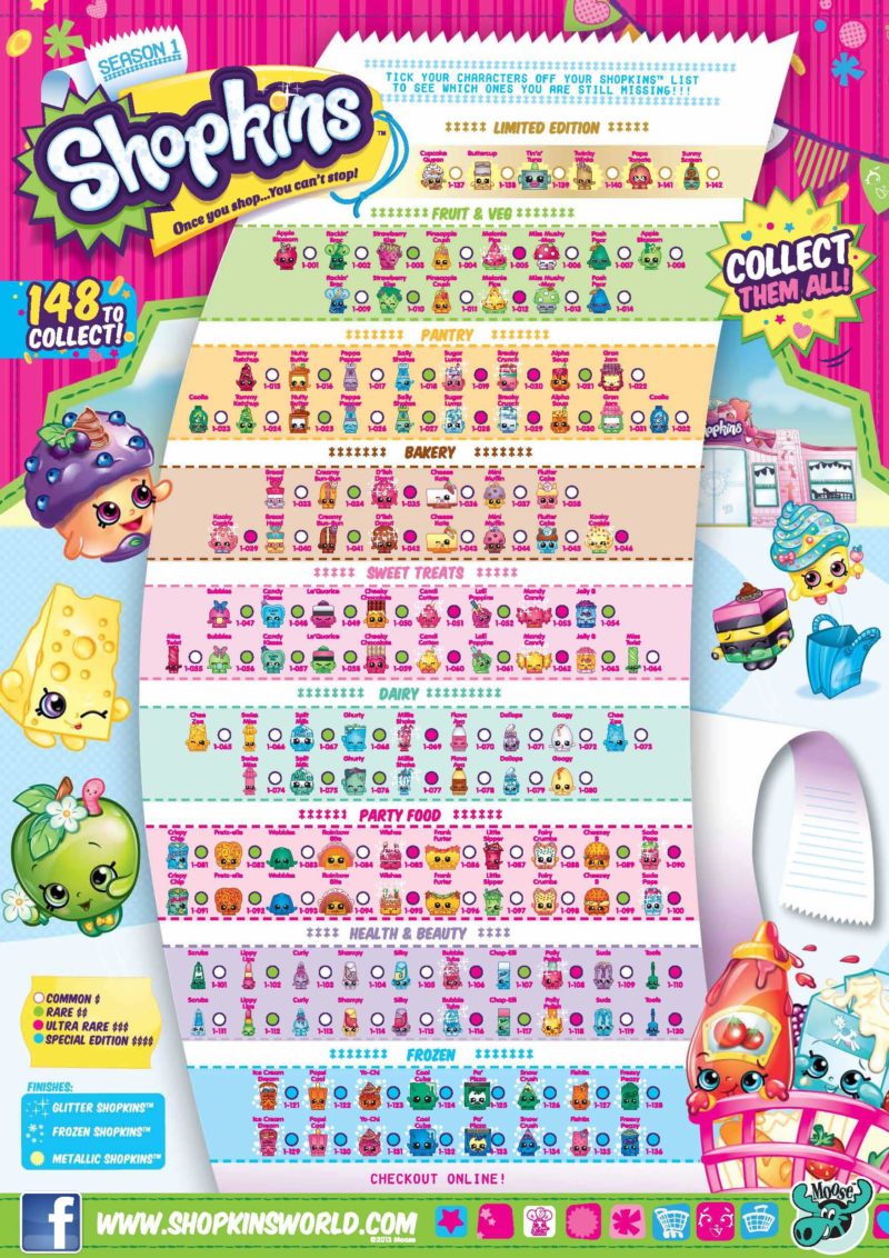 Featured image of post Shopkins Coloring Pages Season 9 / (shopkin characters grouped by team, finish and rarity).