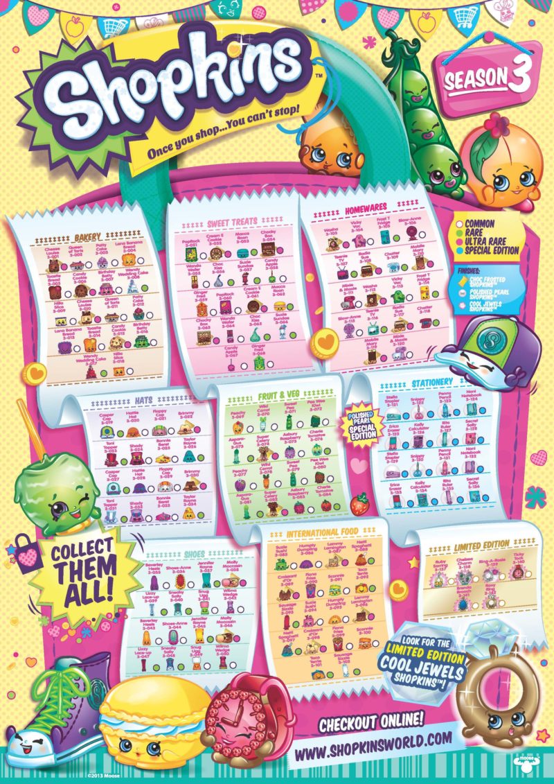 Featured image of post Shopkins Season 1 Checklist Checklist for shopkins the ultimate shopping toy checklist app is here