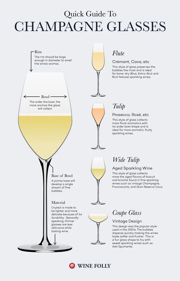 bubbly-champagne-recipe-cocktail-ideas-champagne-glasses-flutes-types